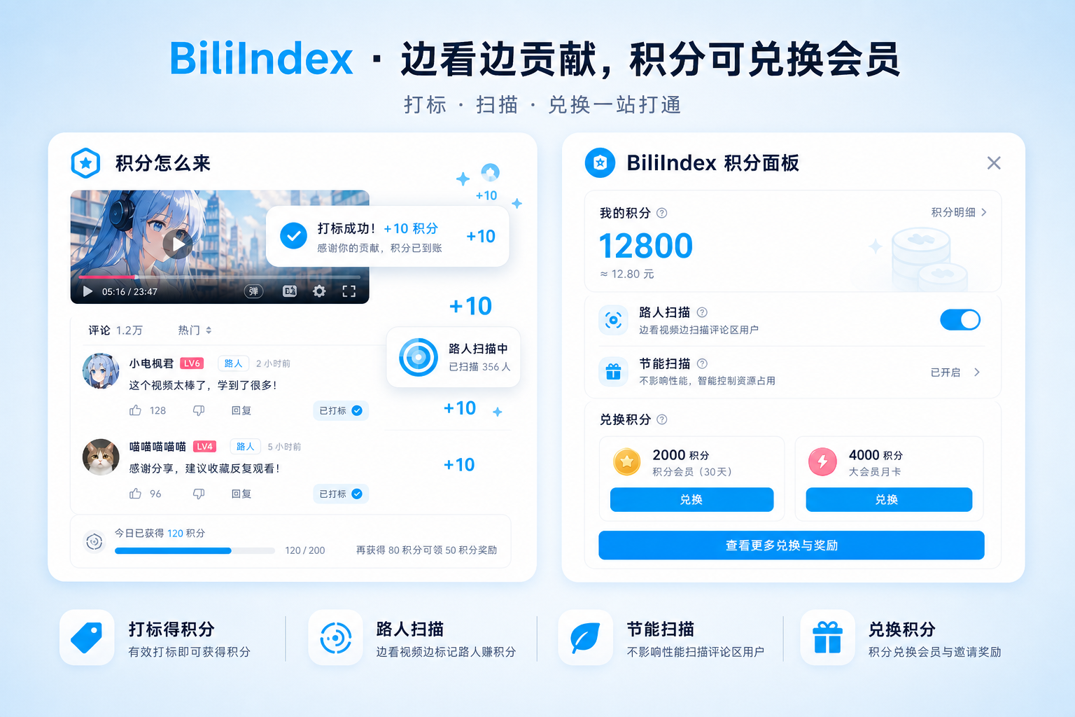 获取积分功能示意