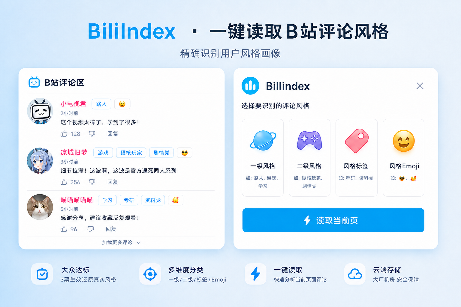 社区标签功能示意